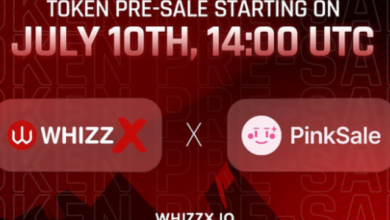 WhizzX Token