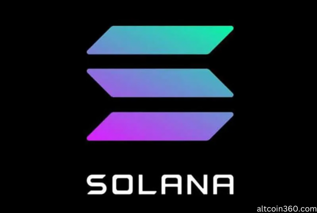 Solana Tokens