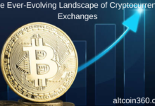 Cryptocurrency Exchanges